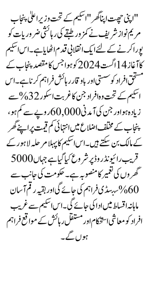 Eligibility Criteria for CM Punjab Maryam Nawaz’s Apni Chhat Apna Ghar Scheme