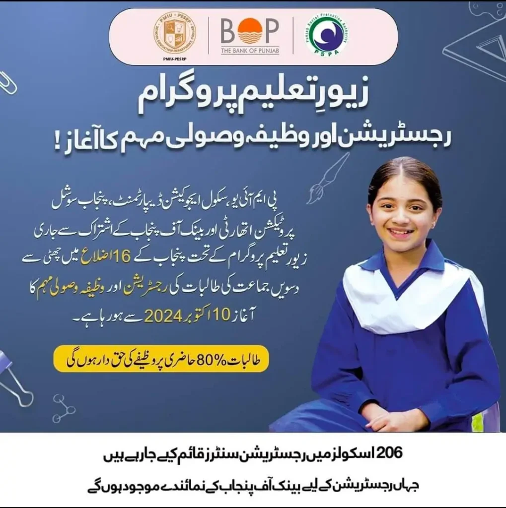 Zawar Taleem Program Registration Starts From 10 October For 6th To 10th Class Students For Scholarship